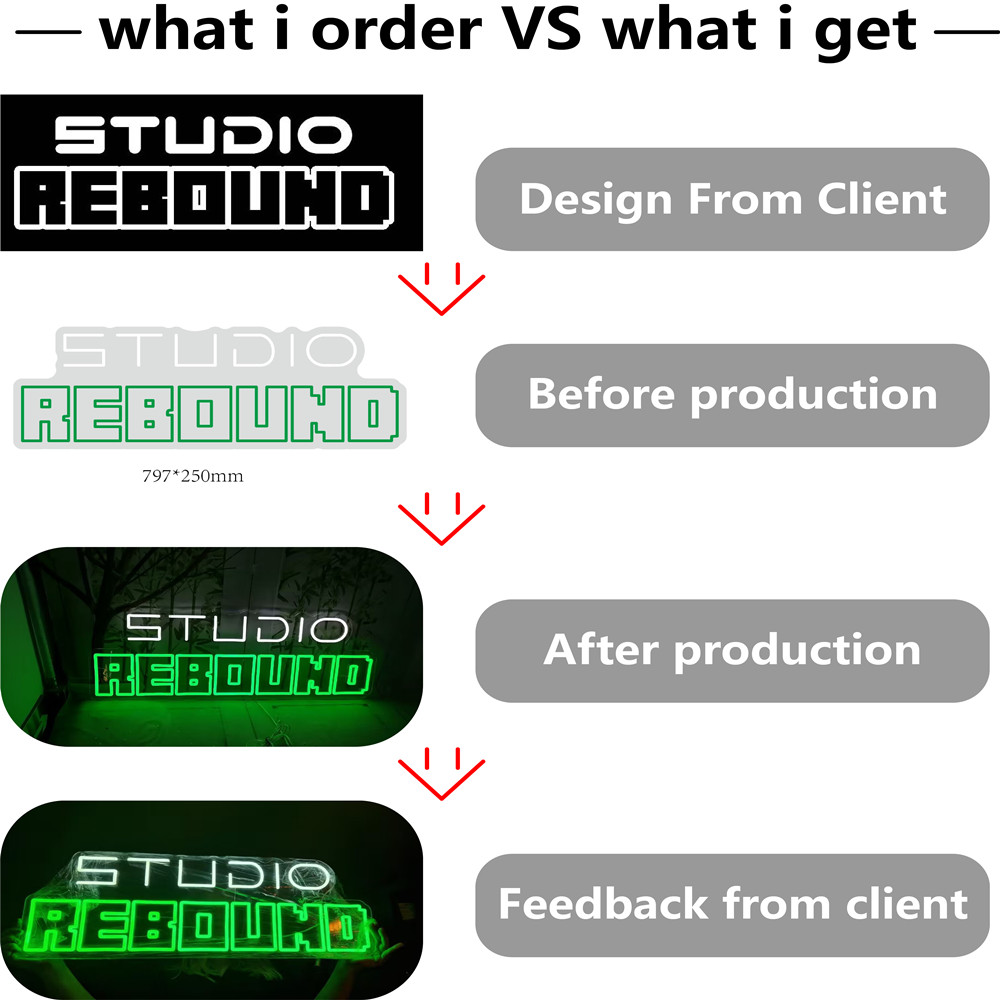 Personal isiertes Design Neon- – Home Improvement Logo Bewertung und Preis