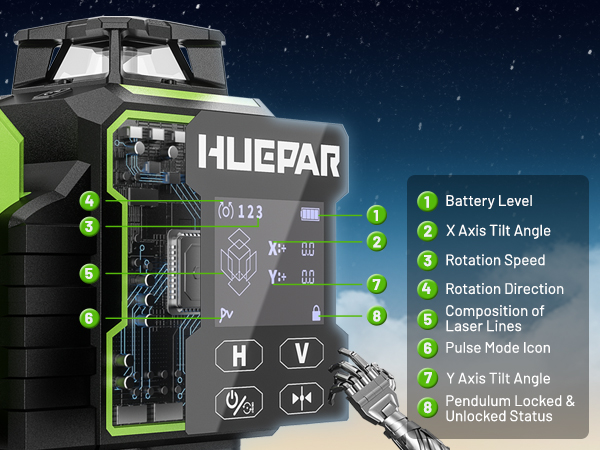 2026 Huepar W04CG Grüner Laser – Level Laser Line Bewertung und Preis