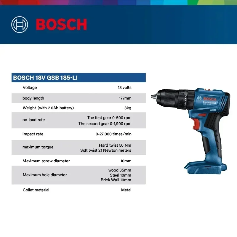 Bosch GSB 185-LI 18V Bürstenlo – Power Drill Cordless Bewertung und Preis